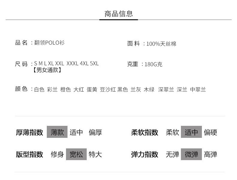 2100(圖3)